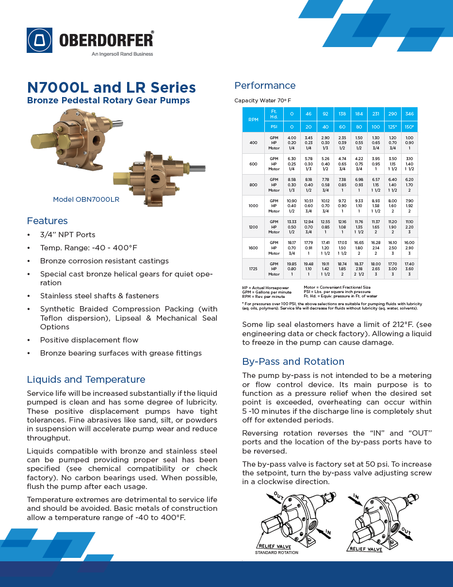 Data Sheet - N7000LR [EN].png